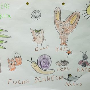 Unsere Gruppensymbole