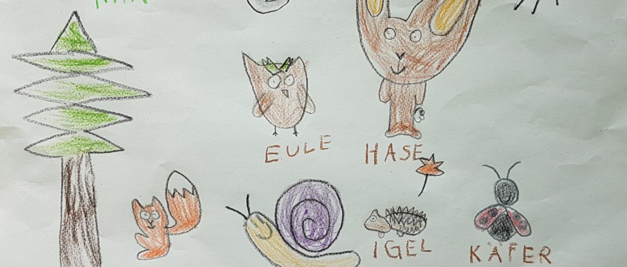 Unsere Gruppensymbole