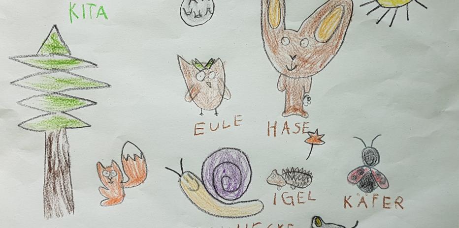 Unsere Gruppensymbole