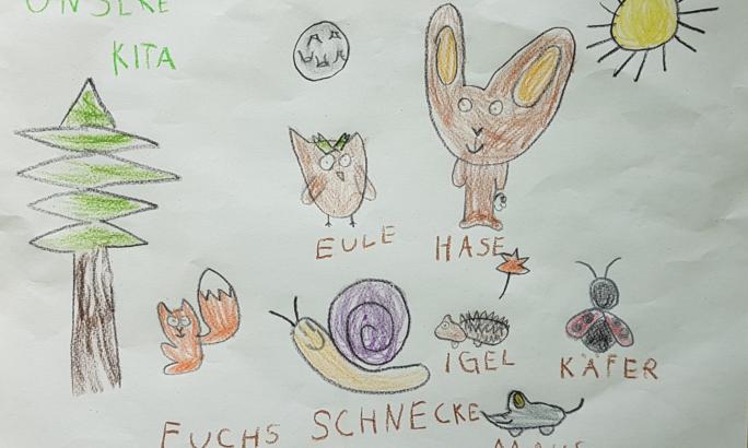 Unsere Gruppensymbole